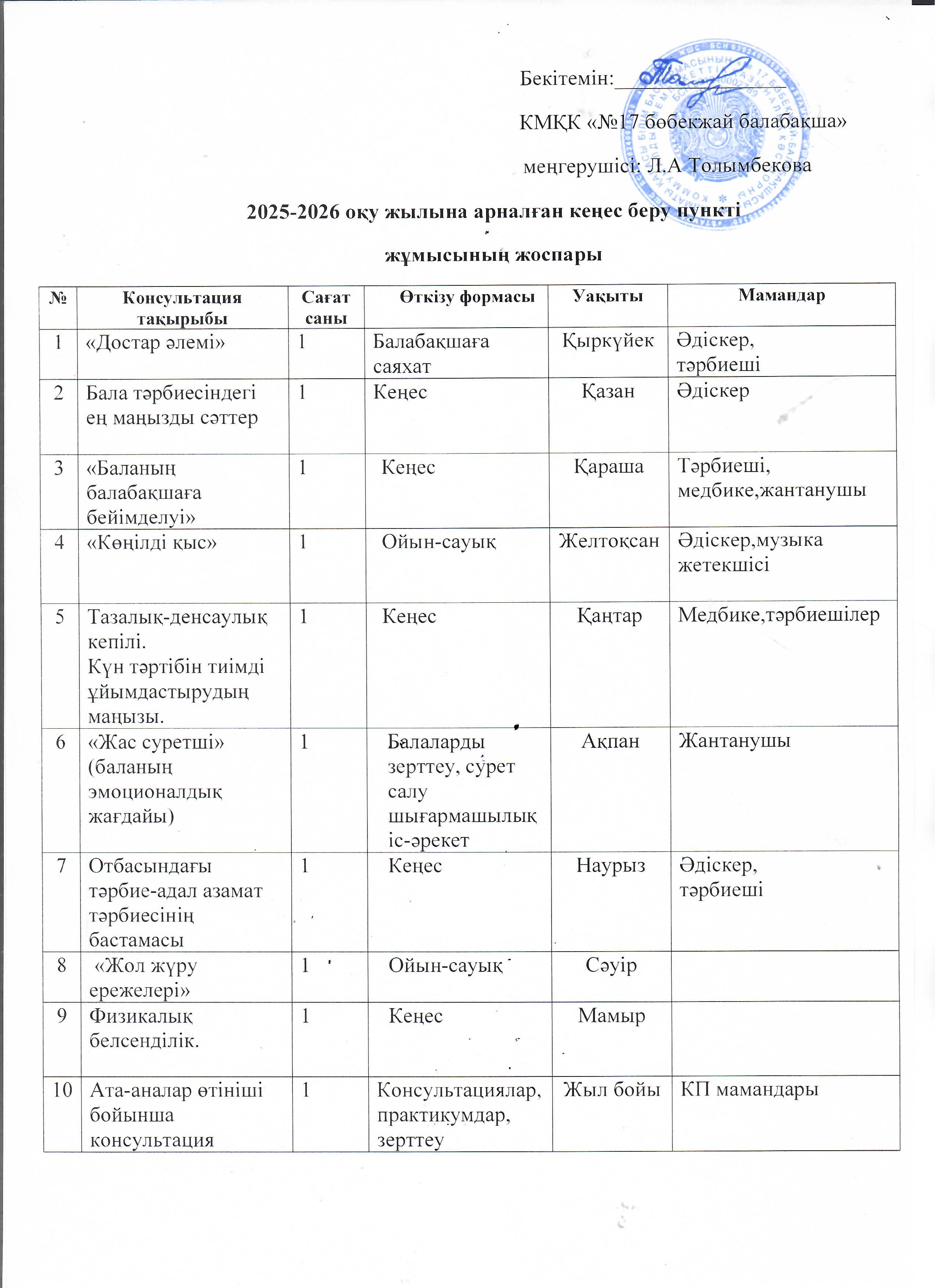 2025-2026 оқу жылына арналған кеңес беру пункті жұмысының жоспары